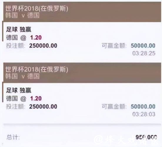 世界杯买球平台服务质量综合排名分析 世界杯买球平台服务质量综合排名分析