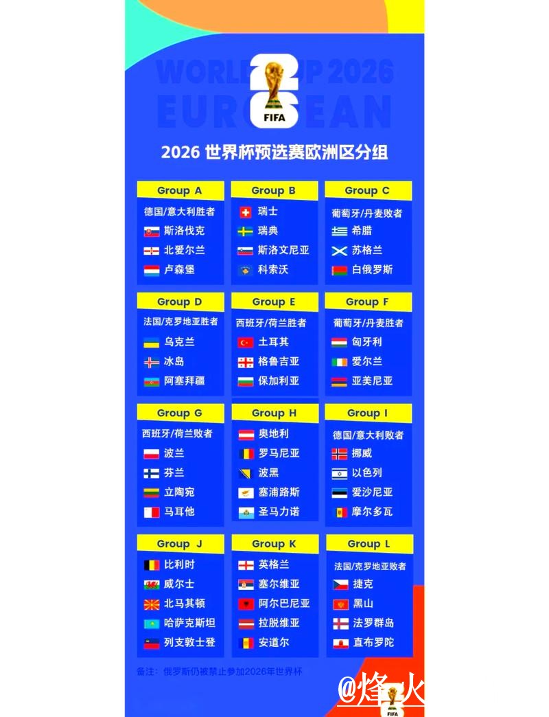 2026世界杯赛程盘口走势整理,滚球盘口和实时盘口说明 2026世界杯赛程盘口走势整理,滚球盘口和实时盘口说明