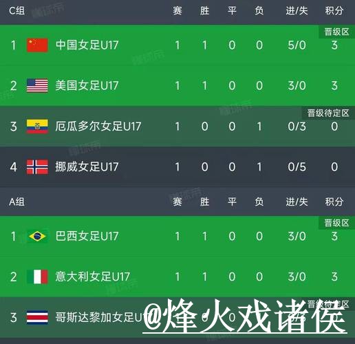 2026世界杯比分入口避坑说明,比分更新和查询体验要注意 2026世界杯比分入口避坑说明,比分更新和查询体验要注意