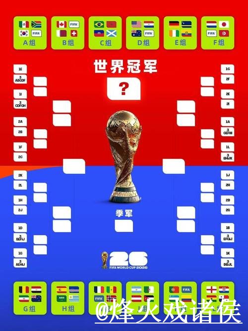 美加墨世界杯赛程手机投注整理,官方入口和最新地址说明 美加墨世界杯赛程手机投注整理,官方入口和最新地址说明