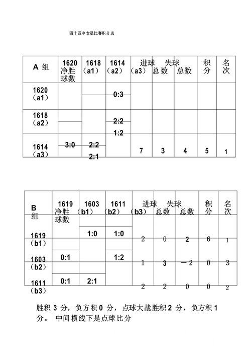美加墨世界杯比分APP操作说明,结果查看和APP入口怎么处理 美加墨世界杯比分APP操作说明,结果查看和APP入口怎么处理