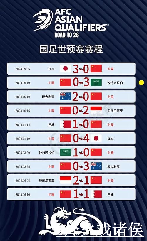 世界杯直播赛果预测指南,比分方向与参考方法参考 世界杯直播赛果预测指南,比分方向与参考方法参考